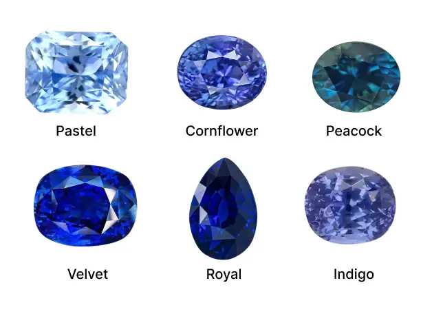 blue sapphire gemstone by colors