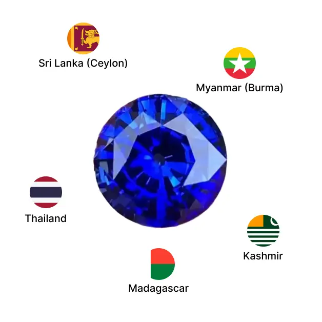 blue sapphire countries